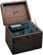 Glass Electrode pH Meter