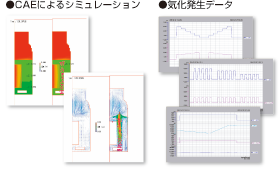 CAEによるシミュレーション / 気化発生データ