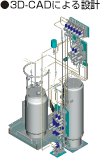 3D-CADによる設計