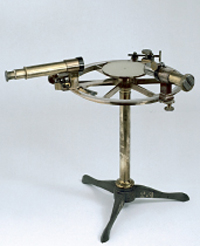 Babinet’s goniometer