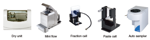 Figure 8 Accessories