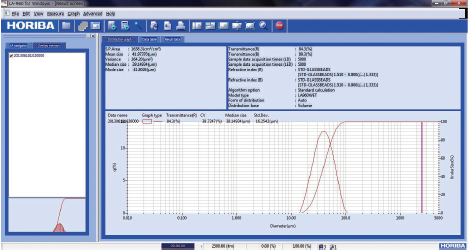 Figure 7 Measurement result window