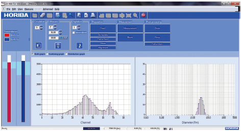 Figure 6 Measurement window