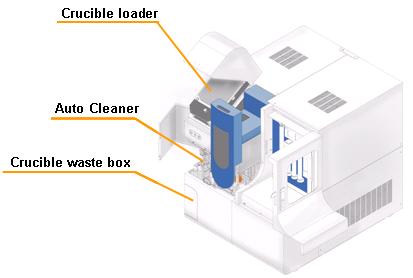 Parts name of fully supported accessories
