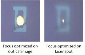 x74 mirrored objective