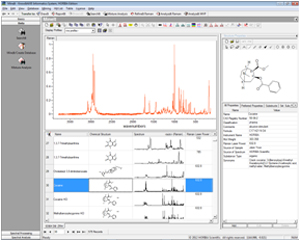 Raman Spectral Library