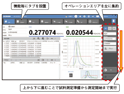 Figure 8 基本画面