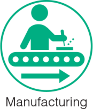 Manufacturing