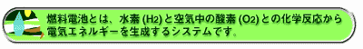 燃料電池とは、水素(H2)と空気中の酸素(O2)との化学反応から電気エネルギーを生成するシステムです。