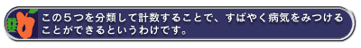 この5つを分類して計数することで、すばやく病気をみつけることができるというわけです。