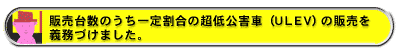 販売台数のうち一定割合の超低公害車(ULEV)の販売を義務づけました。