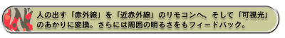 人の出す「赤外線」を「近赤外線」のリモコンへ、そして「可視光」 のあかりに変換。さらには周囲の明るさをもフィードバック。