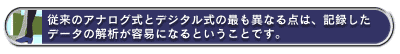 従来のアナログ式とデジタル式の最も異なる点は、記録したデータの解析が容易になるということです。