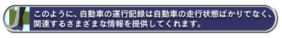 このように、自動車の運行記録は自動車の走行状態ばかりでなく、関連するさまざまな情報を提供してくれます。