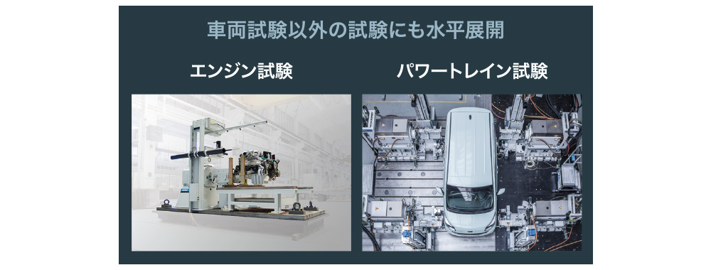 車両試験以外の試験にも水平展開/エンジン試験/パワートレイン試験