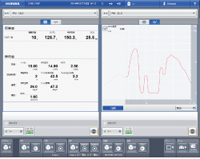 統合計測プラットフォーム搭載