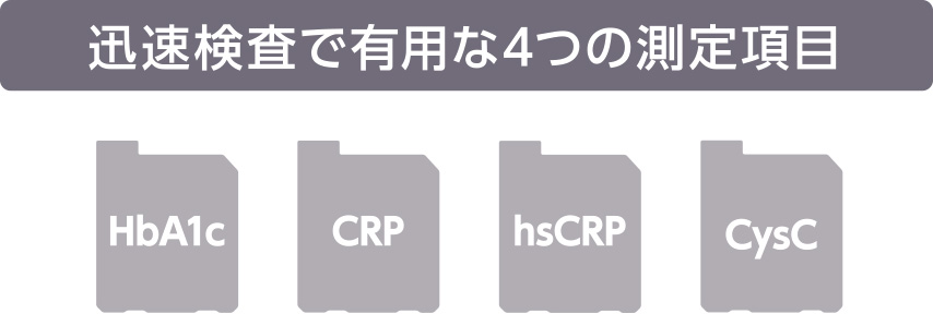 迅速測定で有用な4つの測定項目