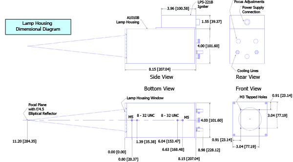 Lamp Housing Dimensional Diagram