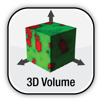 3D Volume and Surface Rendering
