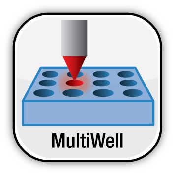 MultiWell