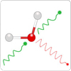 Introduction to Raman Spectroscopy