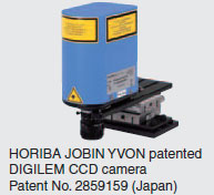 DIGILEM CCD camera