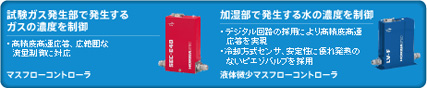 HORIBAエステック製マスフローコントローラを使用 HORIBAエステック製マスフローコントローラを使用