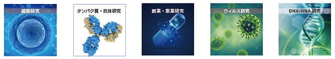 細胞研究,タンパク質・抗体研究,創薬・製薬研究,ウィルス研究,DNA/RNA研究