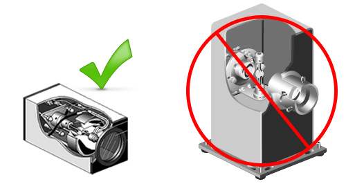 Arc Lamp vs Vertical Lamp Arc Lamp vs Vertical Lamp