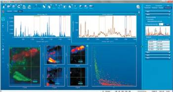 統合ソフトウェア