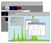Integrated Data Acquisition and Analysis Software