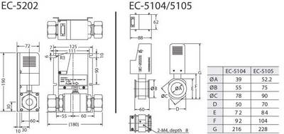 EC_shematics