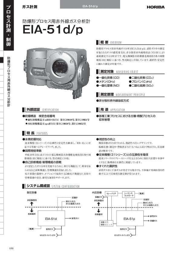EIA-51 赤外線ガス分析計