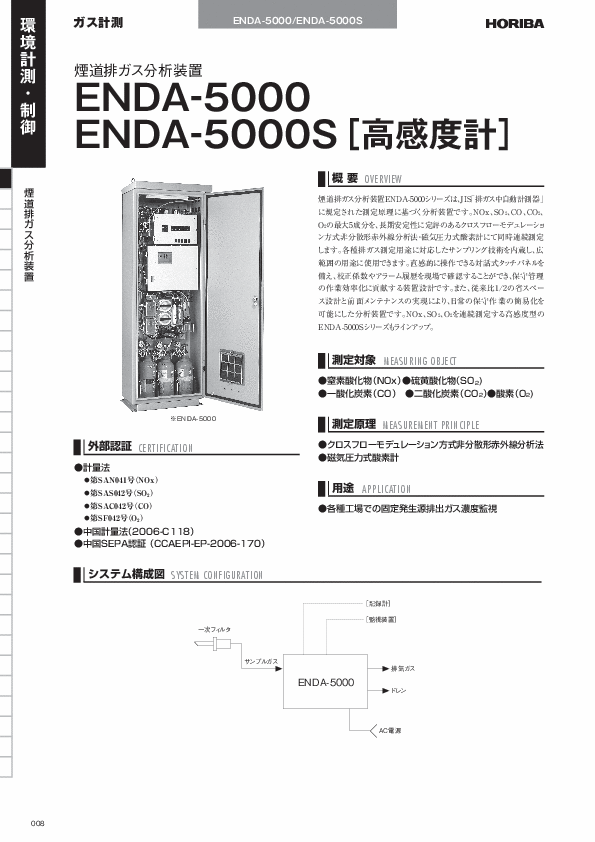 ENDA-5000 煙道排ガス分析装置