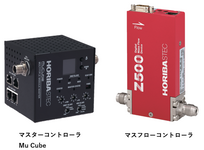 サーマルフロースプリッタ FS-3000 Series