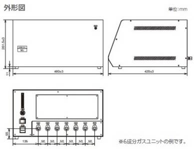 多成分ガス混合装置 MU-3000 外形寸法図