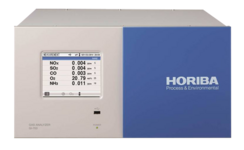 Stack Gas Analyzer GI-700 Series