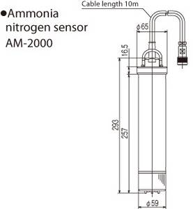 Ammonia nitrogen sensor AM-2000