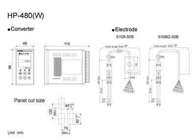 Dimensions of HP-480(W)