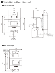 HQ-300 Dimention outline