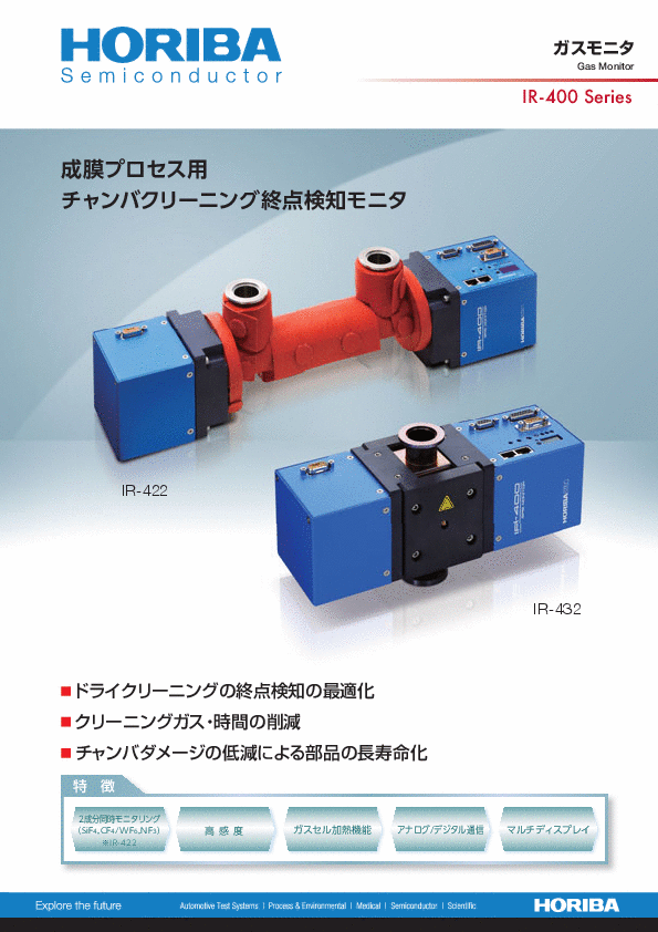 ガスモニタ IR-400 Series