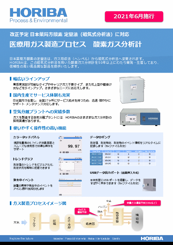 医療用ガス製造プロセス　酸素ガス分析計 MCJ-PE0001C