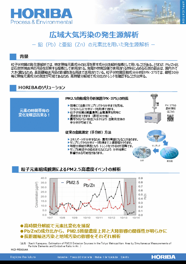 広域大気汚染の発生源解析