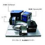 OEM Versatile Spectrograph VS70/VS140