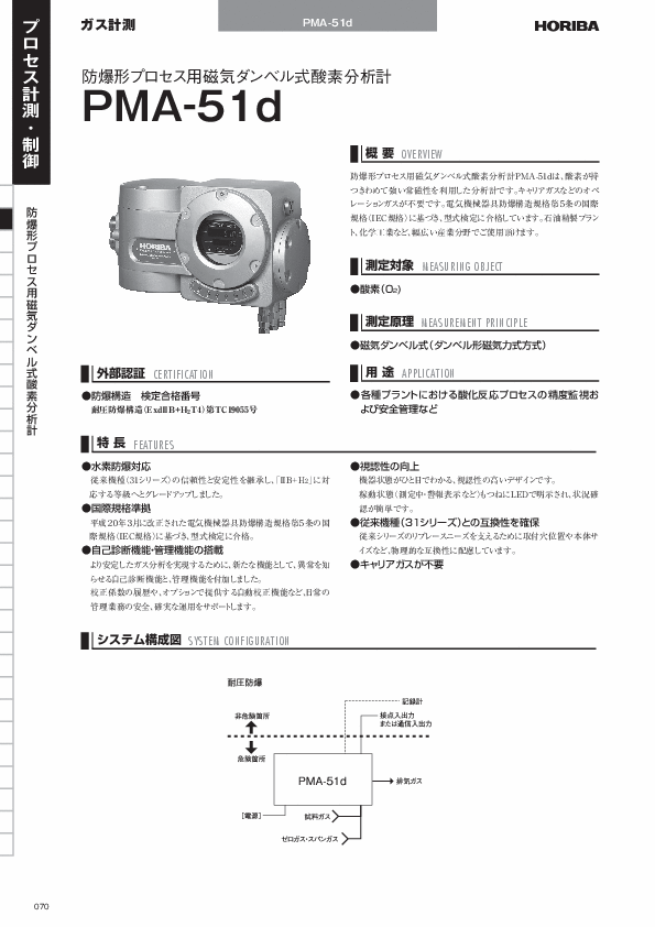 PMA-51 磁気ダンベル式酸素分析計