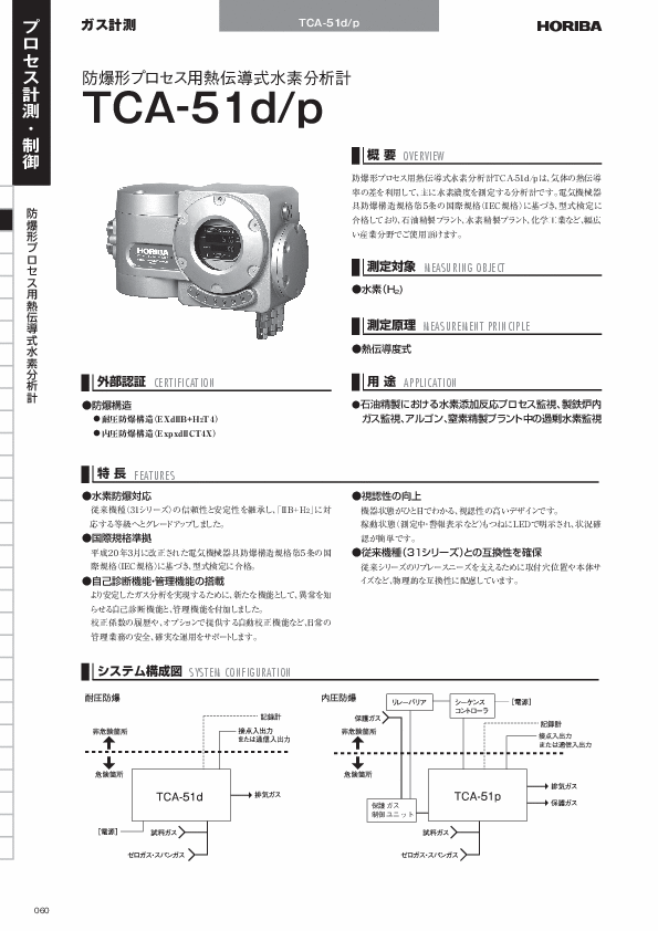 TCA-51 熱伝導式水素分析計