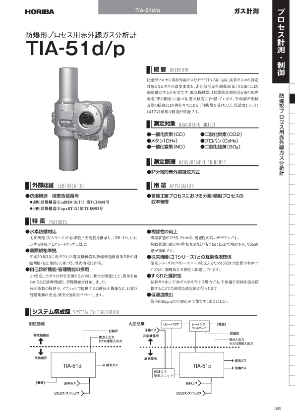 TIA-51 赤外線ガス分析計
