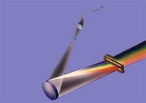 フラットフィールド/イメージング用凹面グレーティング