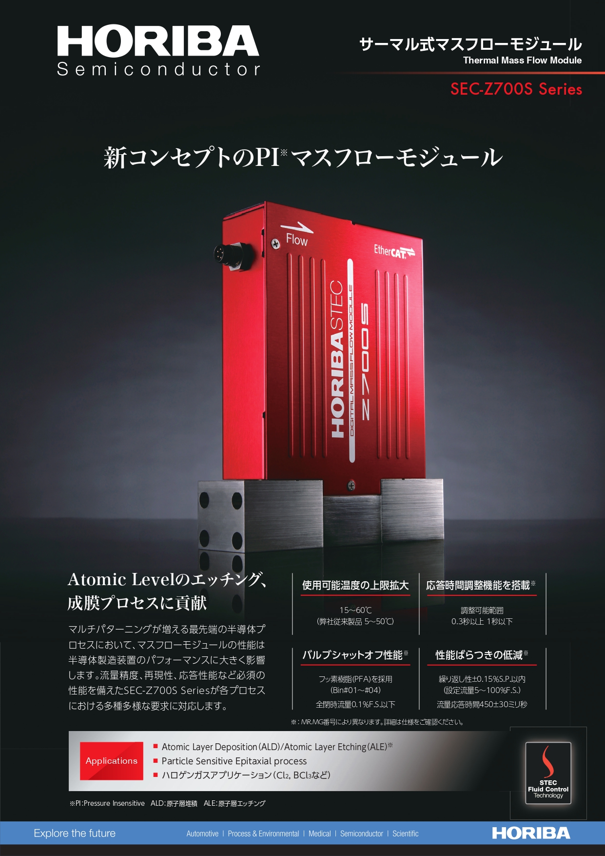 サーマル式マスフローモジュール SEC-Z700S Series