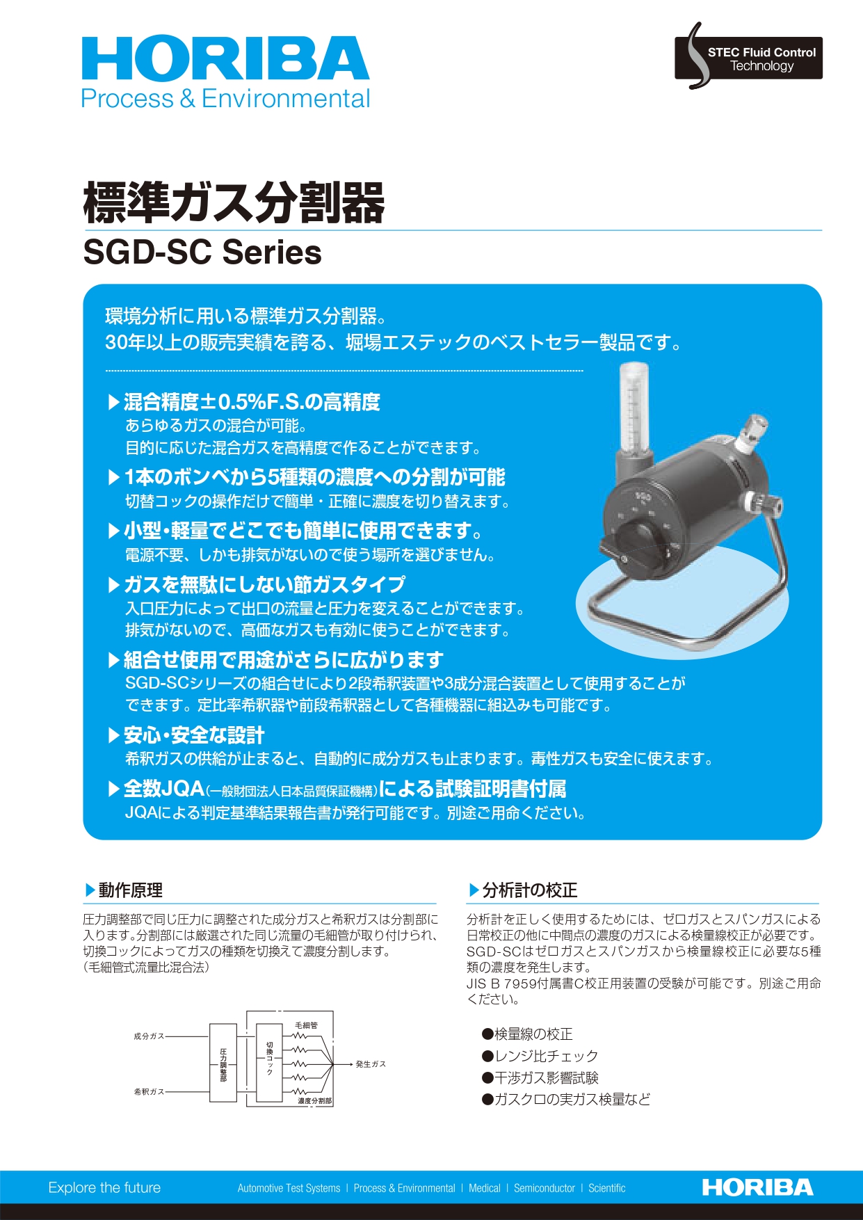 標準ガス分割器 SGD-SC Series